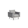 Categoria Poltronas