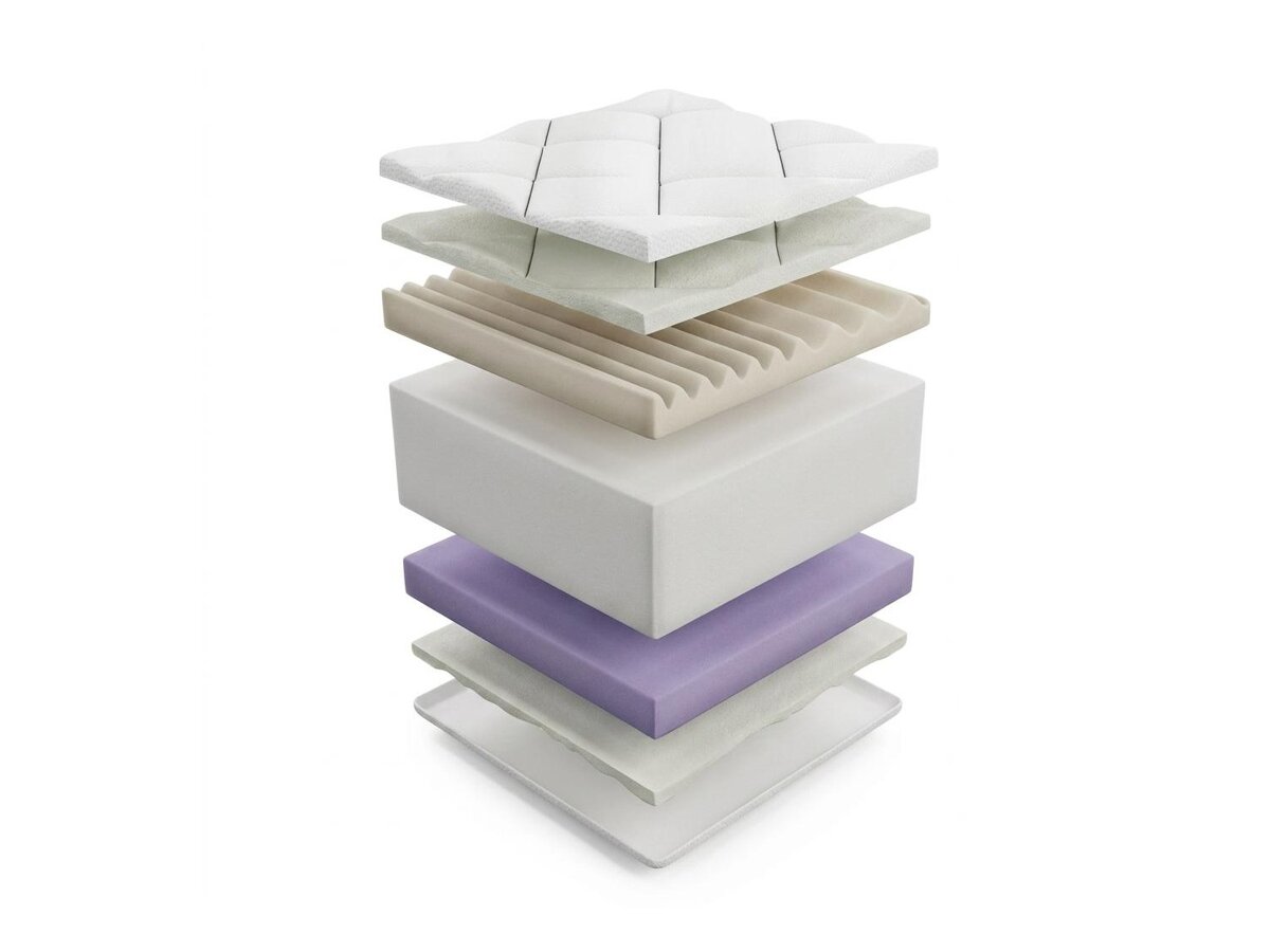 _unity.mattress_info: Colchão ComfiDream Ortopedic