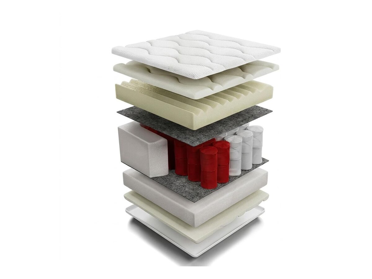 _unity.mattress_info: Colchão ComfiDream Memory Comfort