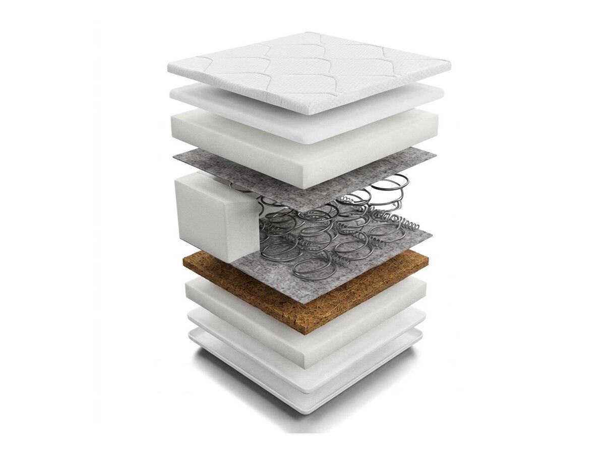 _unity.mattress_info: Colchão Mido Coco