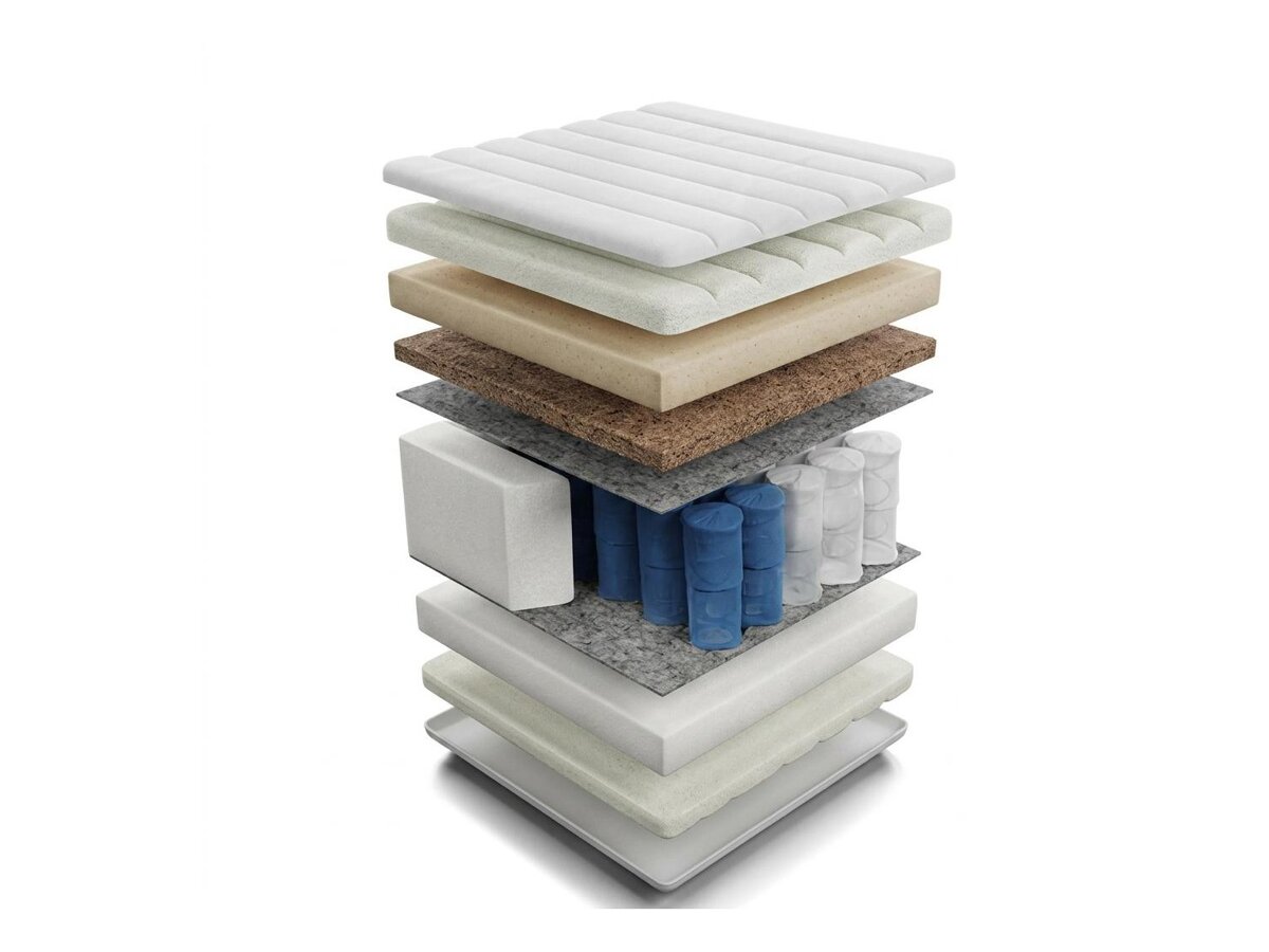 _unity.mattress_info: Colchão ComfiDream Thebest