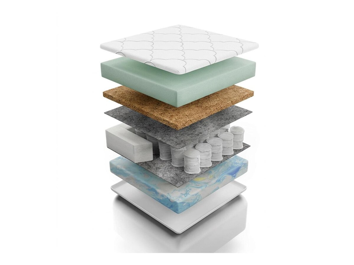 _unity.mattress_info: Colchão Eco I