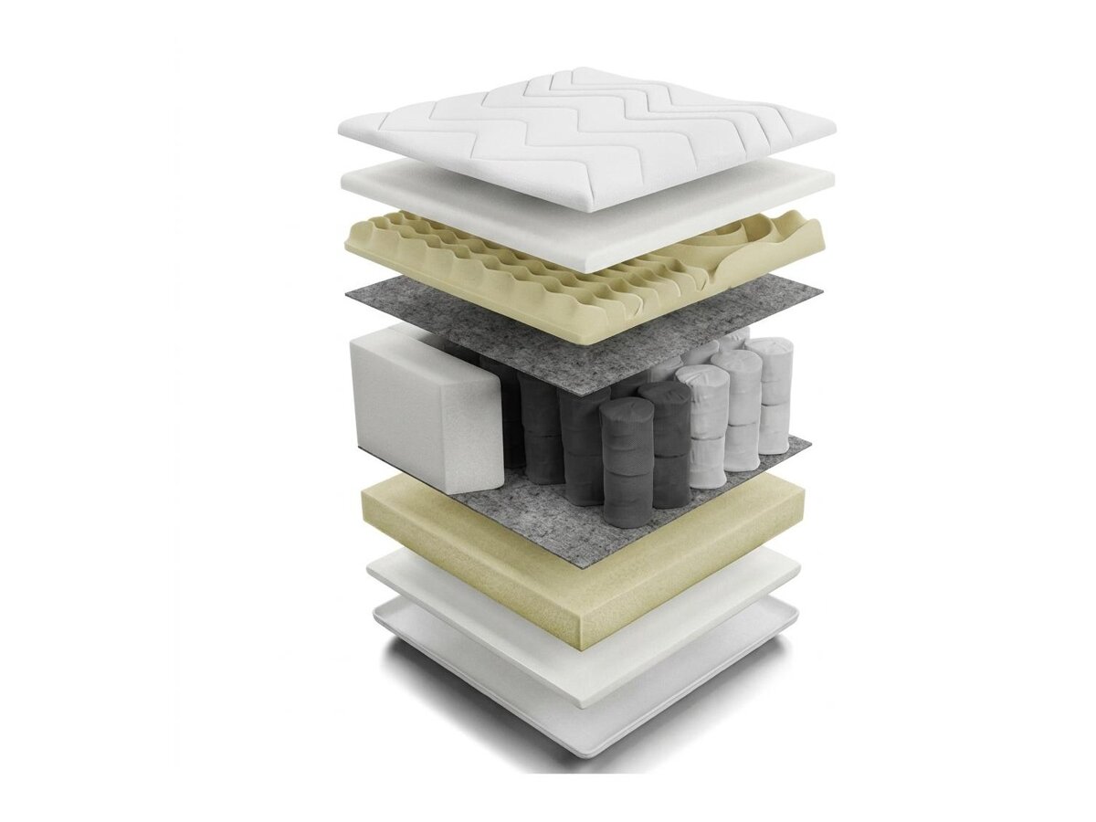 _unity.mattress_info: Colchão Sport II