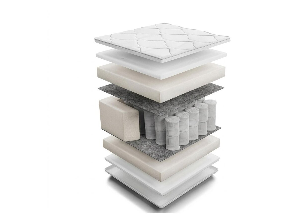 _unity.mattress_info: Colchão Sport III