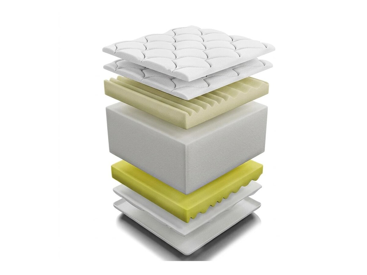 _unity.mattress_info: Colchão ComfiDream Visso