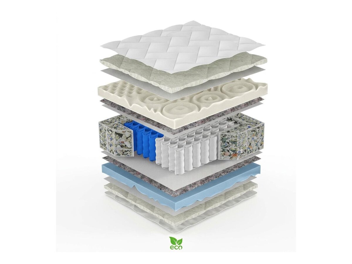 _unity.mattress_info: Colchão ComfiDream Lunven