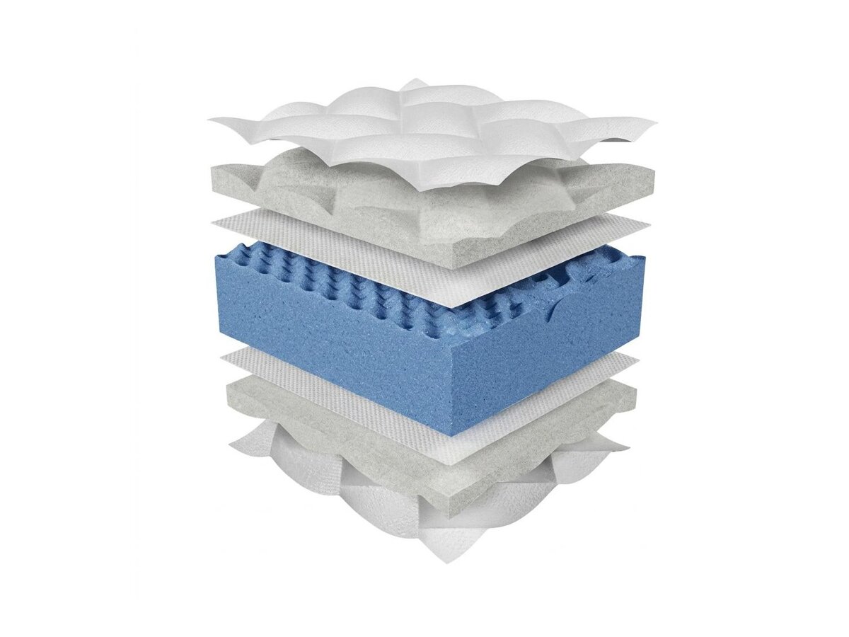 _unity.mattress_info: Colchão ComfiDream Blue