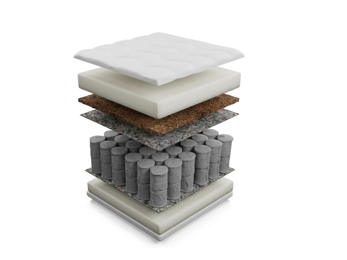 _unity.mattress_info: Colchão Anethtudo