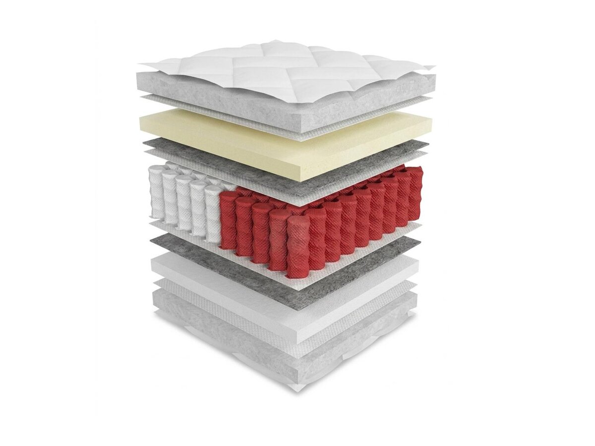 _unity.mattress_info: Colchão ComfiDream Apollo