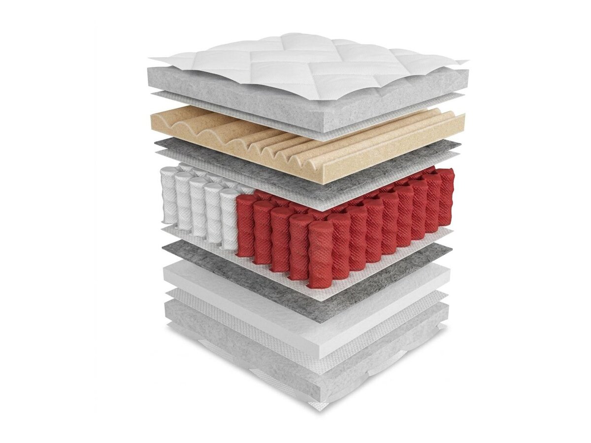 _unity.mattress_info: Colchão ComfiDream Gemini