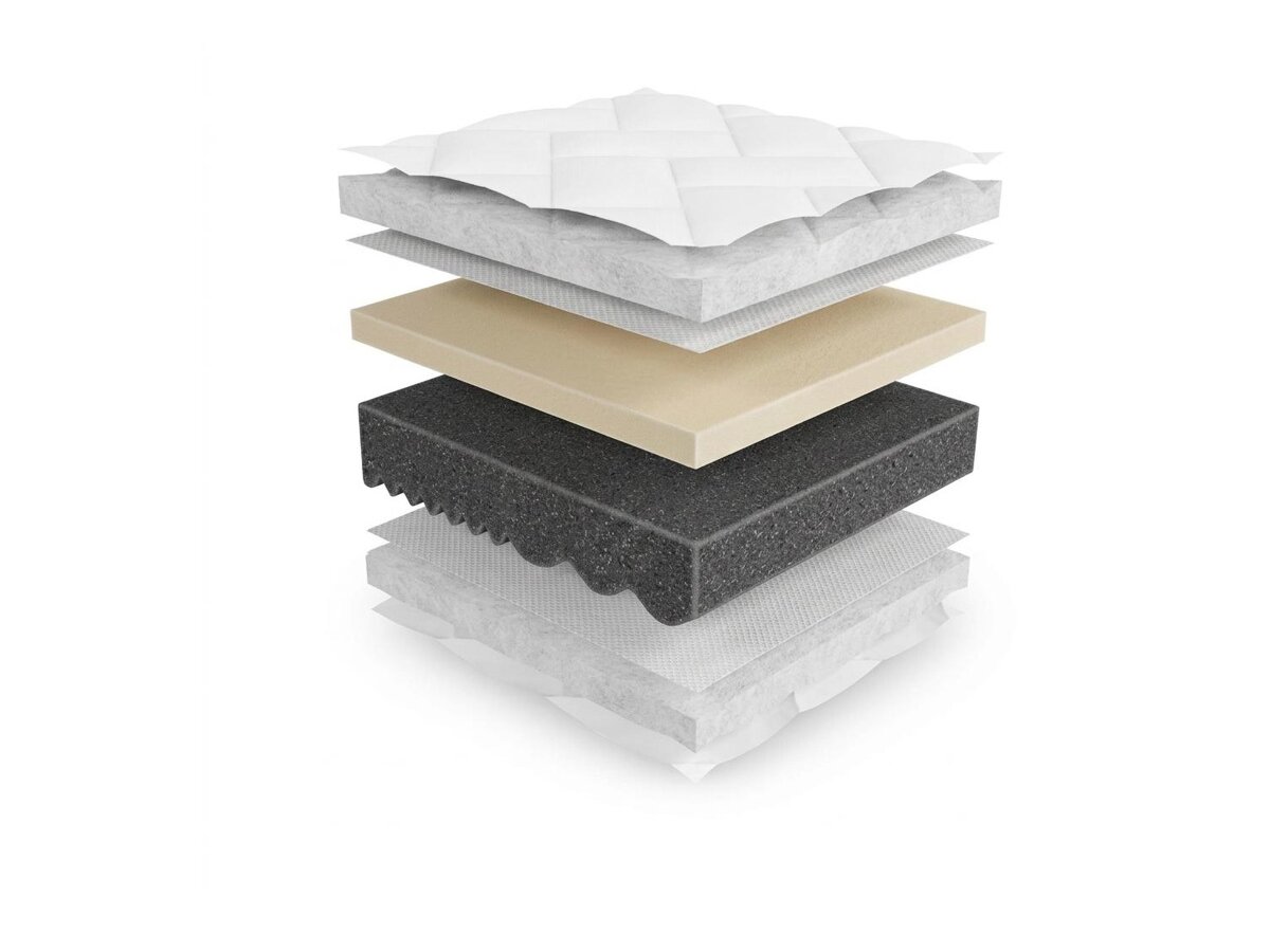 _unity.mattress_info: Colchão ComfiDream Uno I