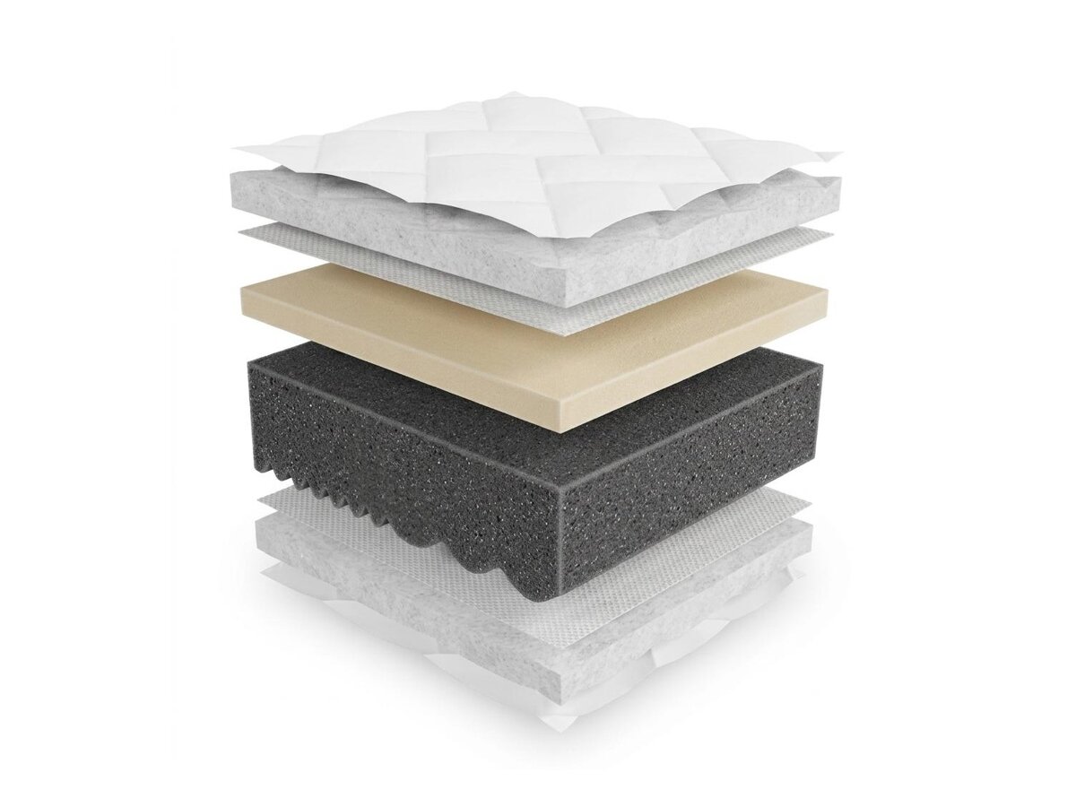 _unity.mattress_info: Colchão ComfiDream Uno II