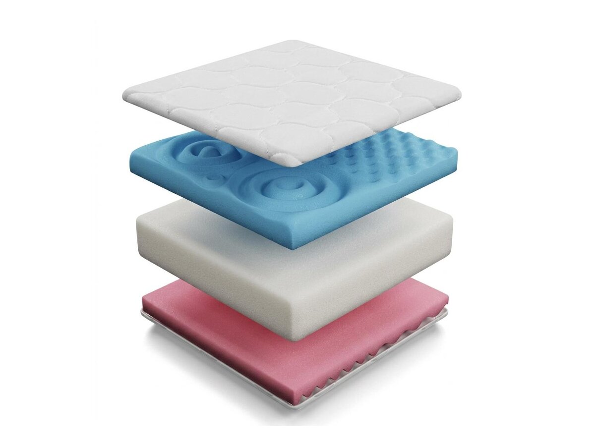 _unity.mattress_info: Colchão ComfiDream Profi