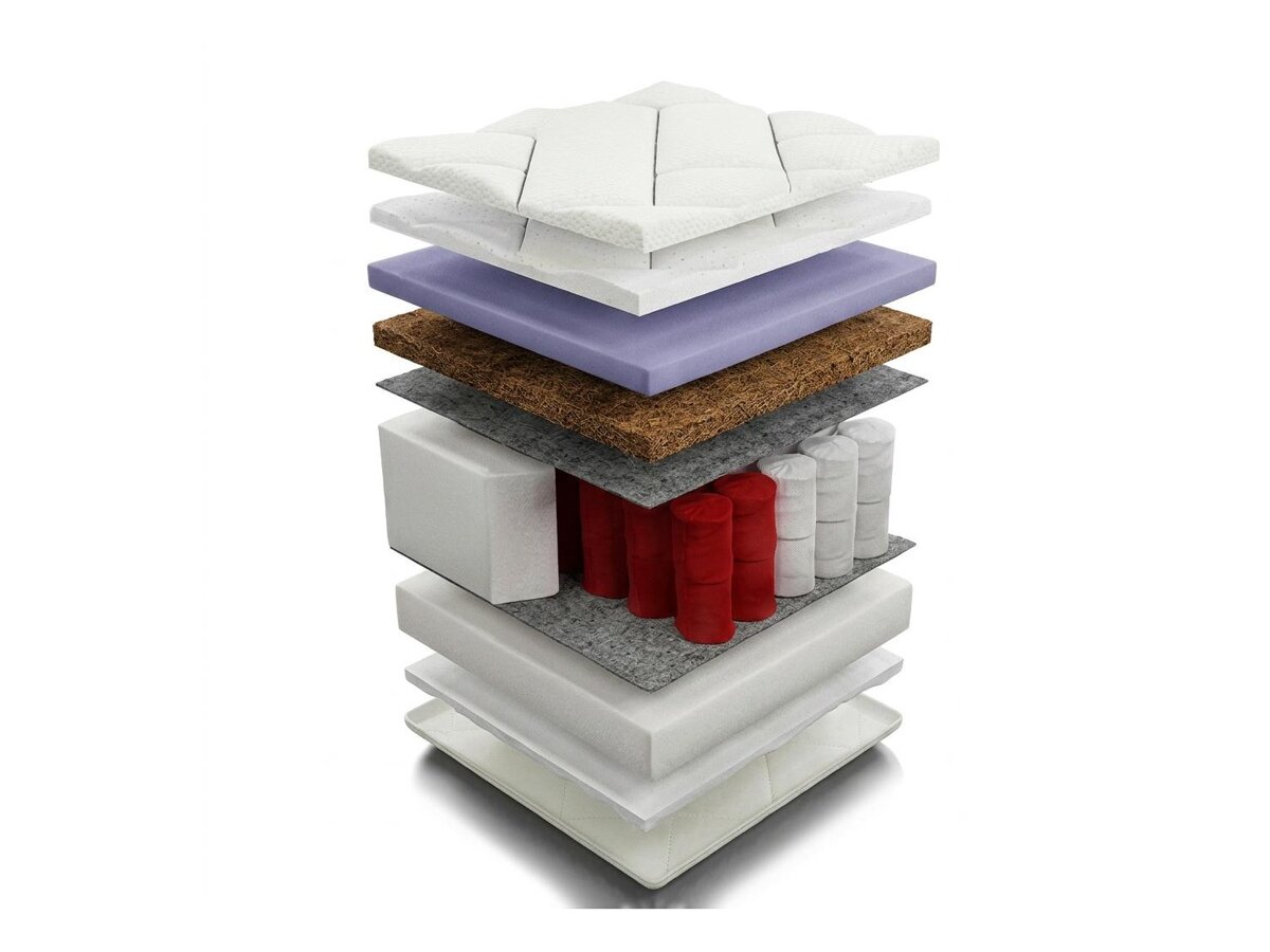 _unity.mattress_info: Colchão ComfiDream Perfecti