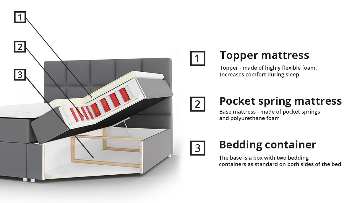 Cama continental Ovum (Prestige 2769)