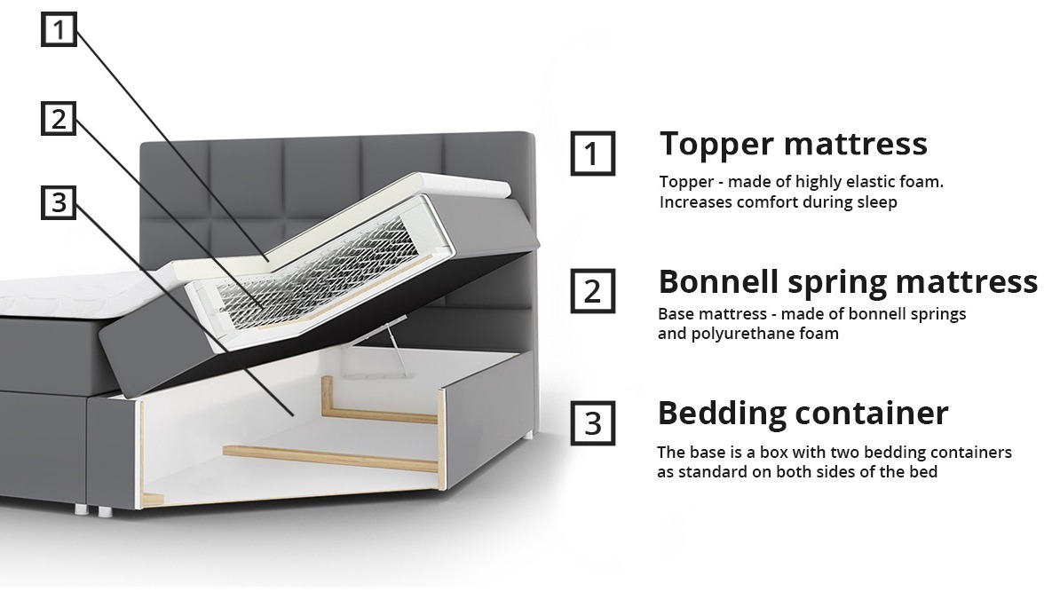 Cama continental Cantus (Casablanca 2308)