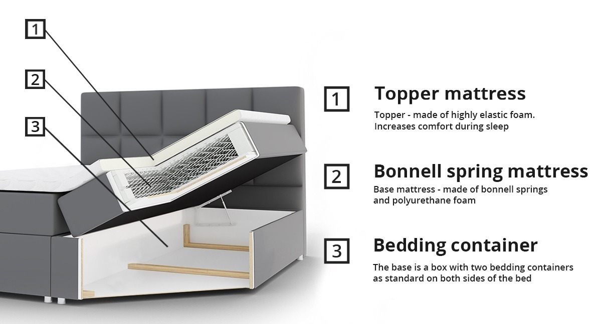 Cama continental Ventus (Zetta 291)