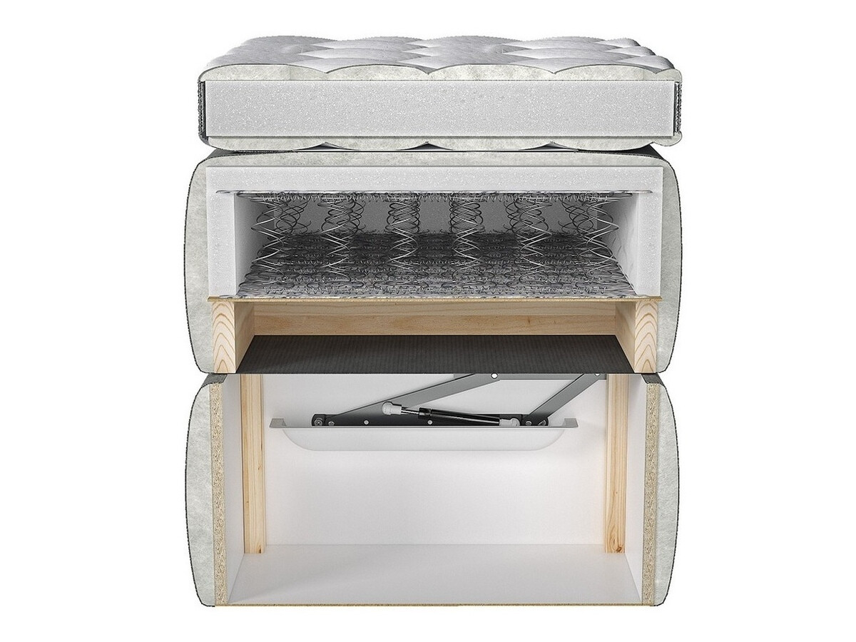 Cama continental ComfiDream Solra (Fresh 32)