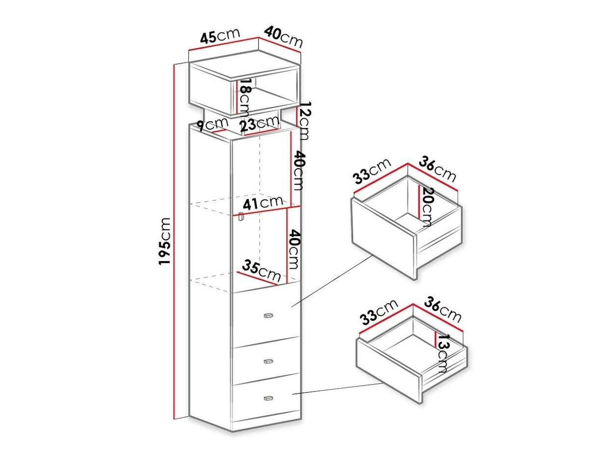 Estante Omaha E103 (Branco + Turquesa)