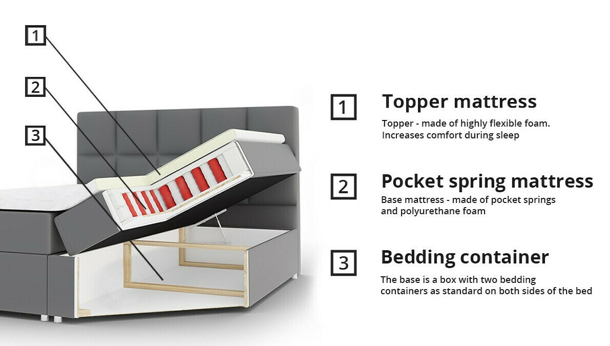 Cama continental Campania (Soft 017)
