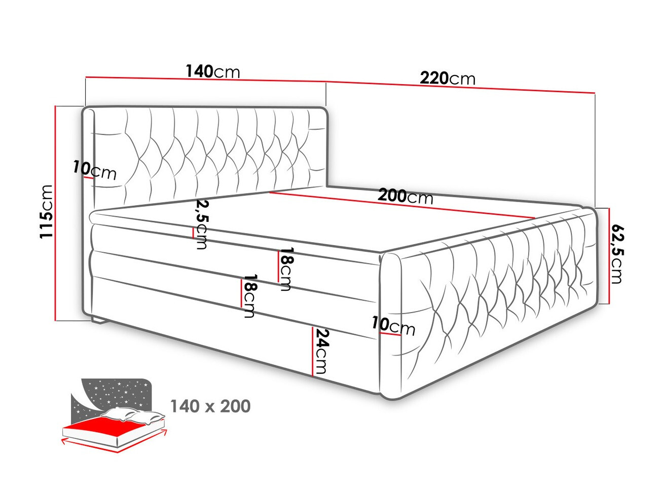 Cama continental Florum (Trinity 15)