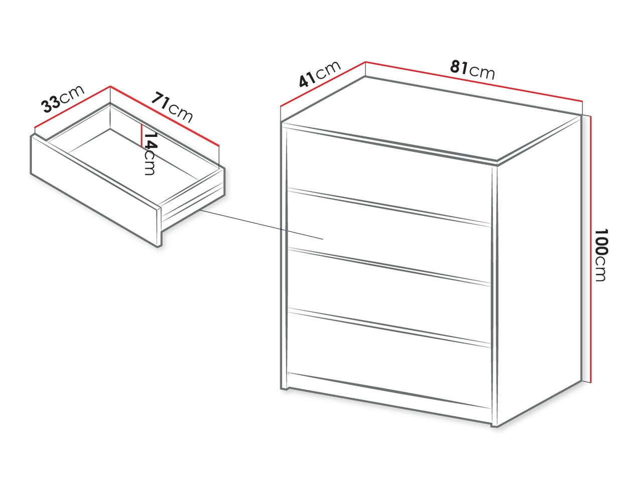 Cómoda Hartford 424 (Branco)