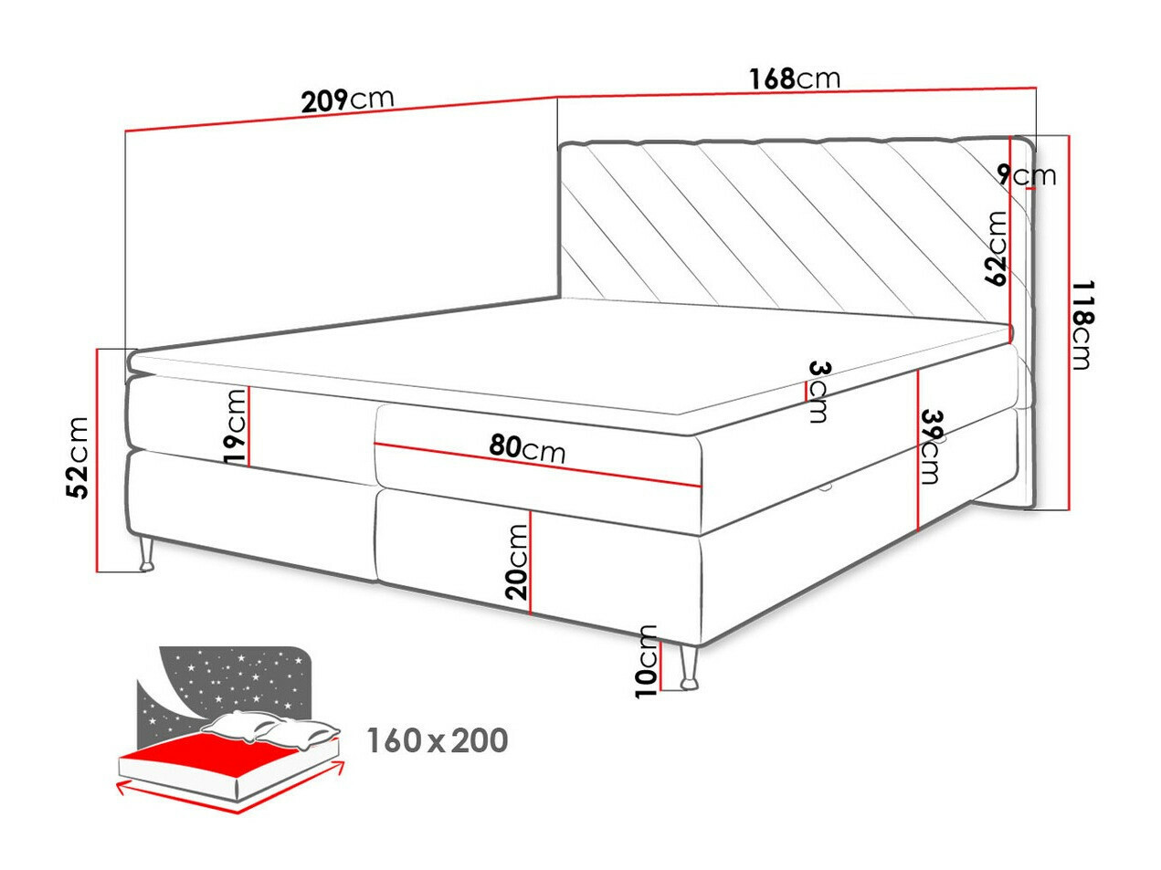 Cama continental ComfiDream Onaona (Fresh 1)