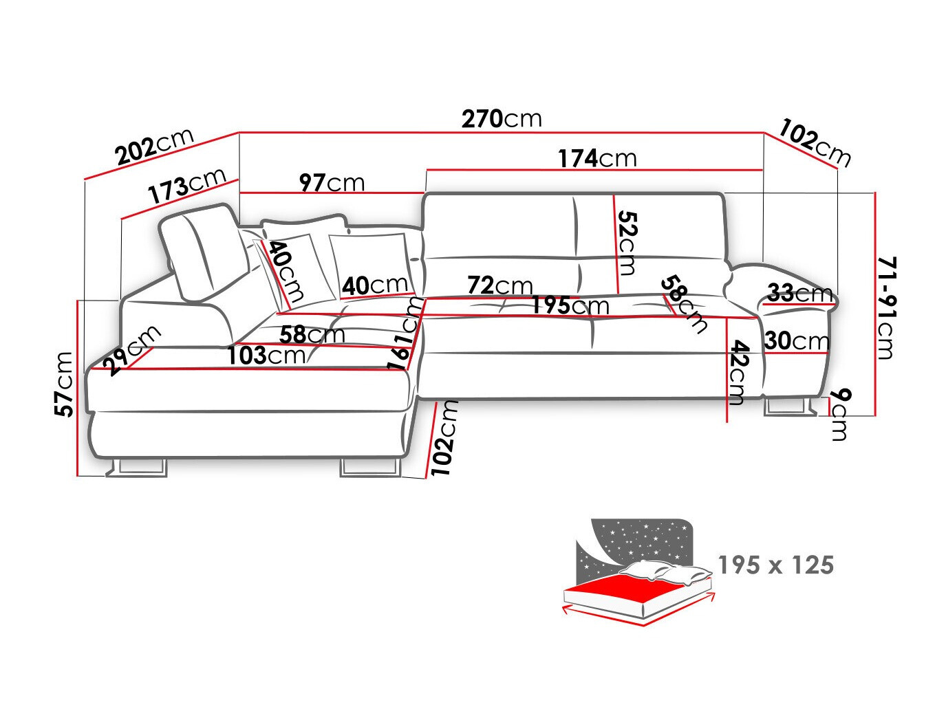 Sofá de canto Comfivo 139 (Poso 135)