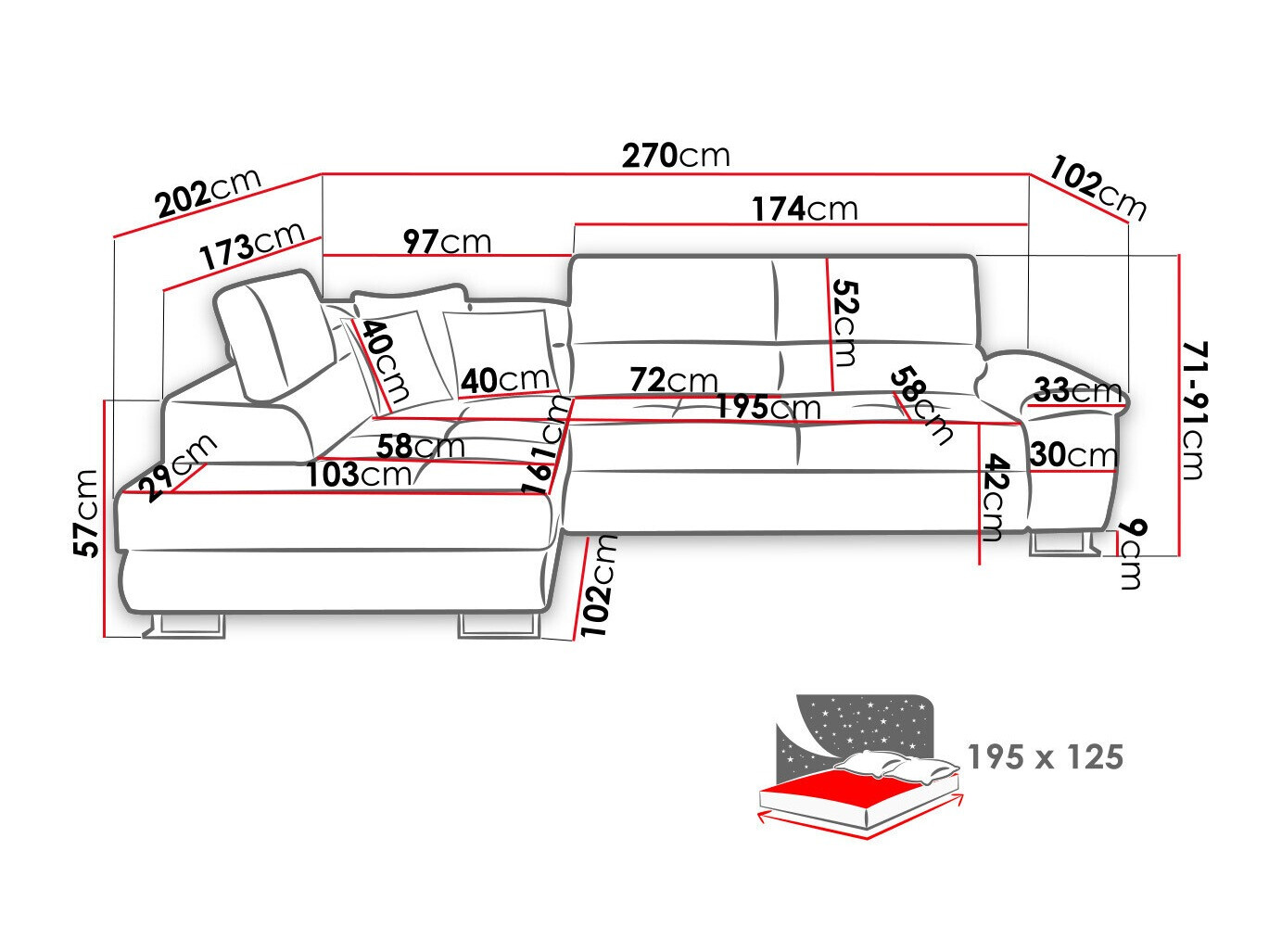 Sofá de canto Comfivo Ruta I (Poso 100)