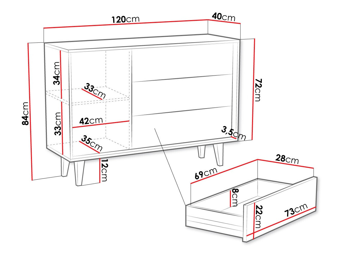 Cómoda Comfivo Romtori