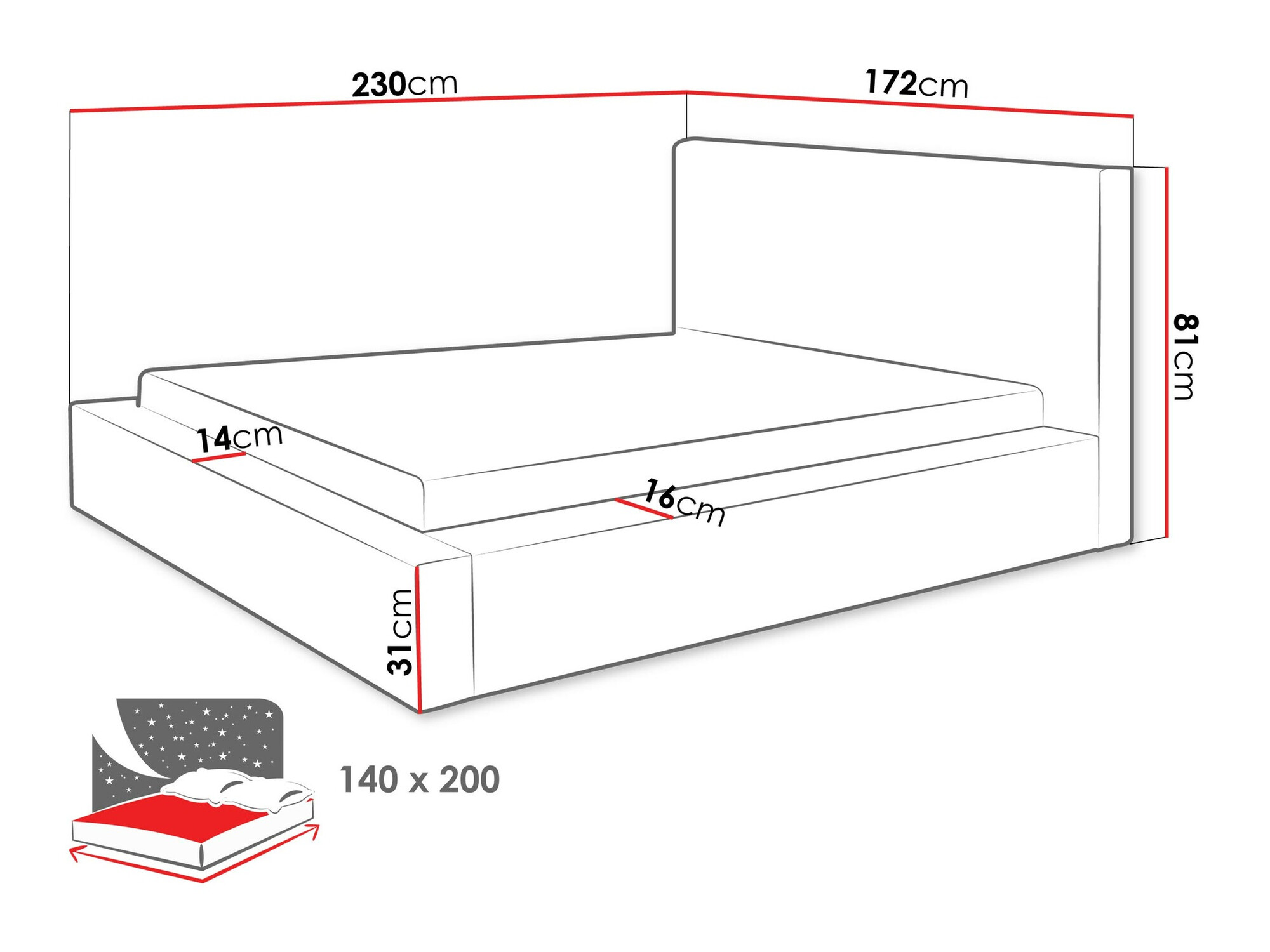 Cama TrendyNest Cervara (Top 20)