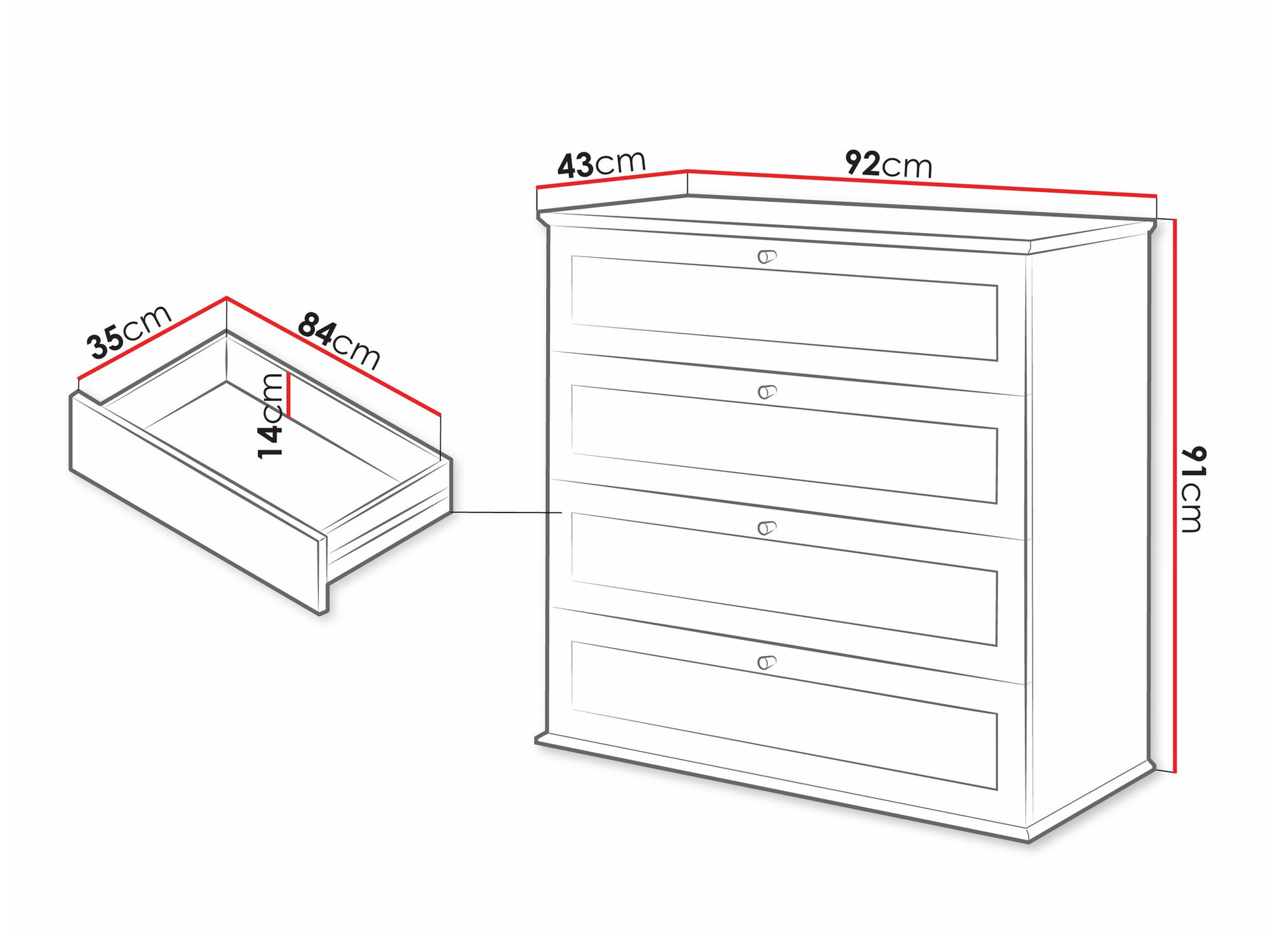 Cómoda Comfivo Custos