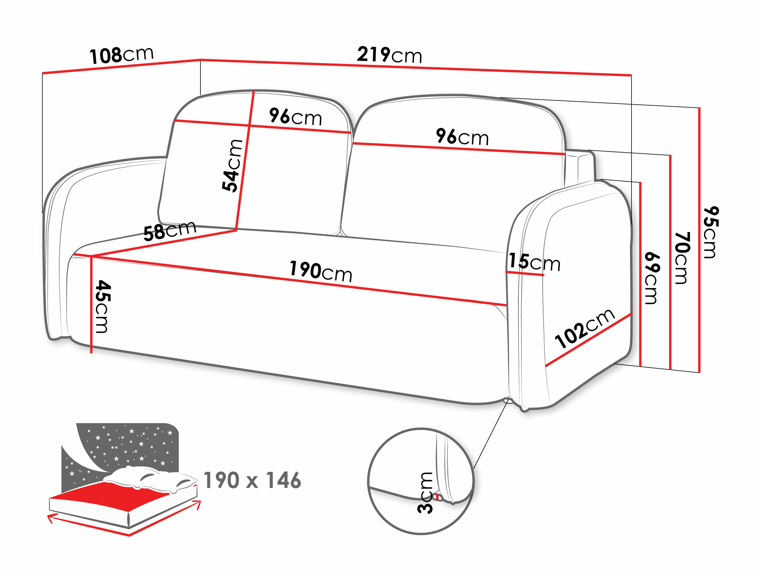 Sofá-cama ComfiDream Lumena (Cremona 52)