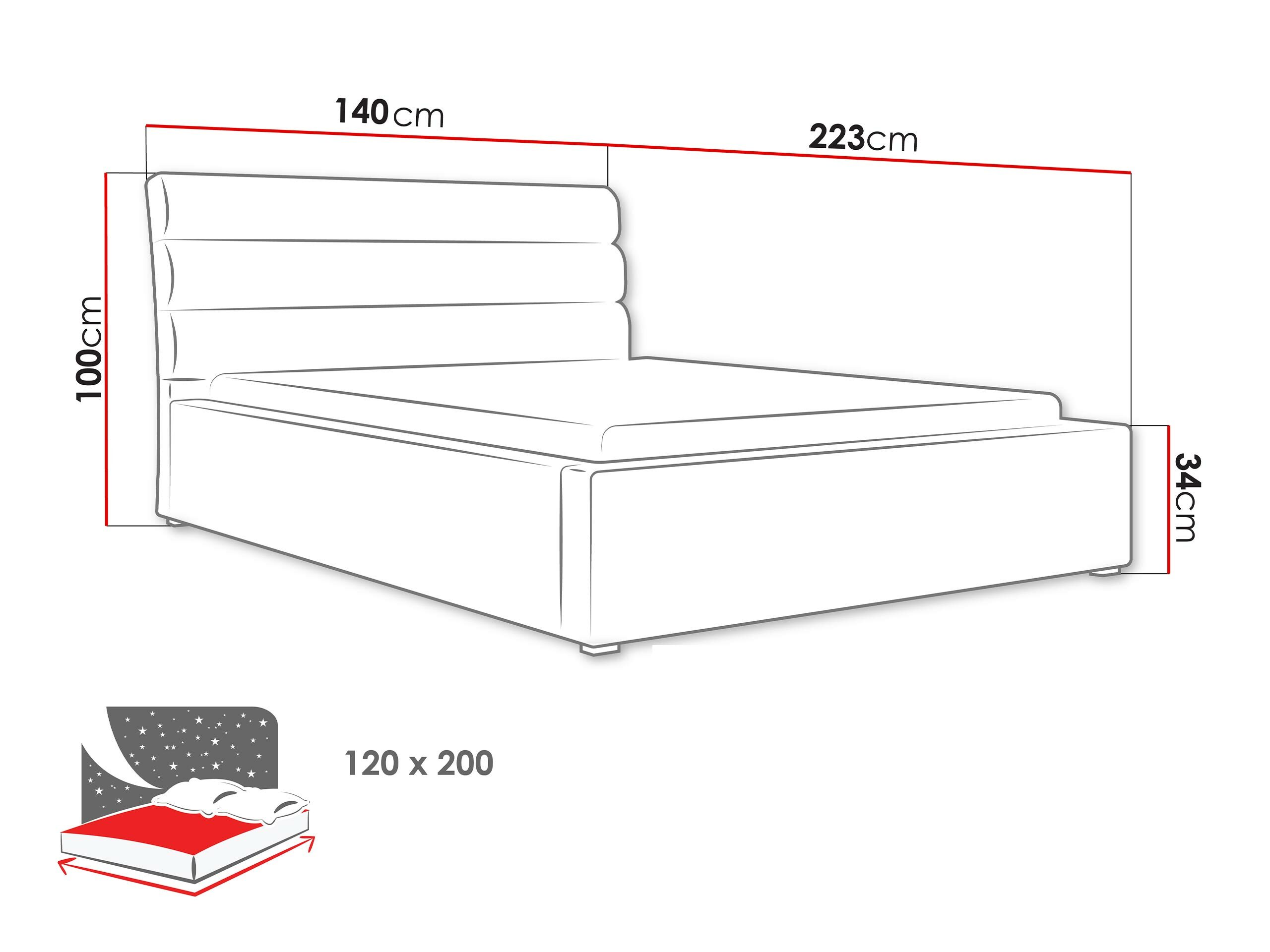 Cama Pomona 108 (Victoria 14 869)