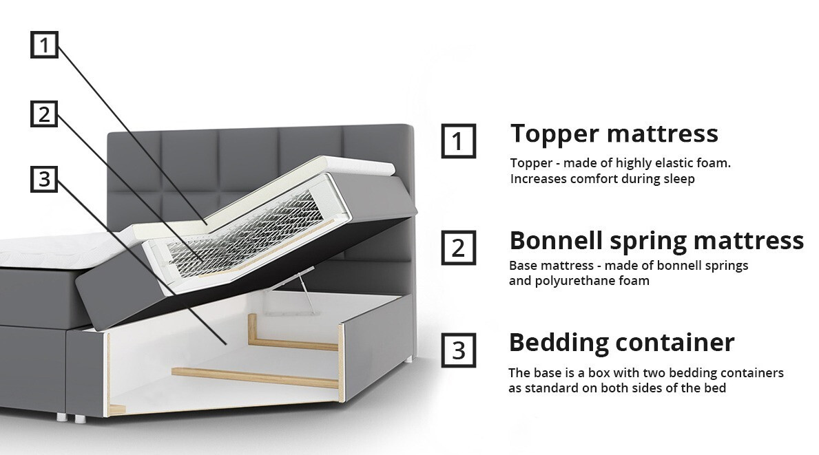 Cama continental SP7281